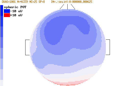 Wahrheit jenseits von Rationalität 